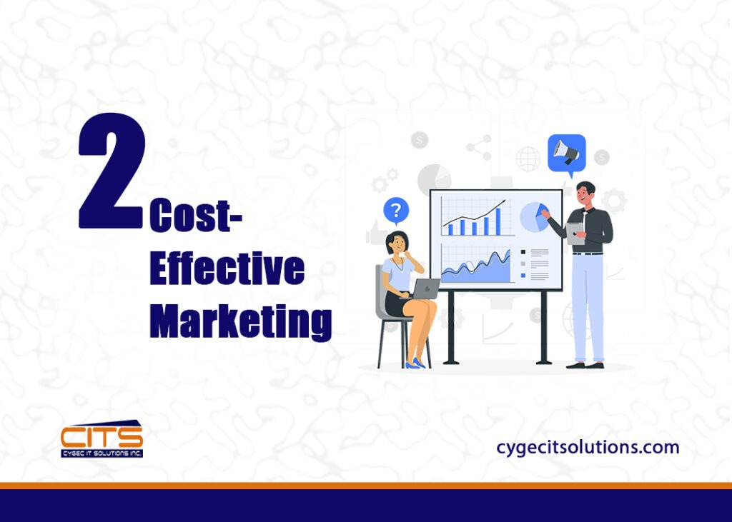 Cost-effective marketing