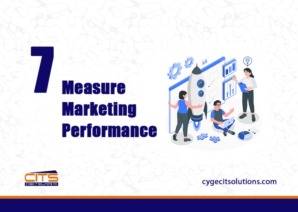 Measure marketing performance