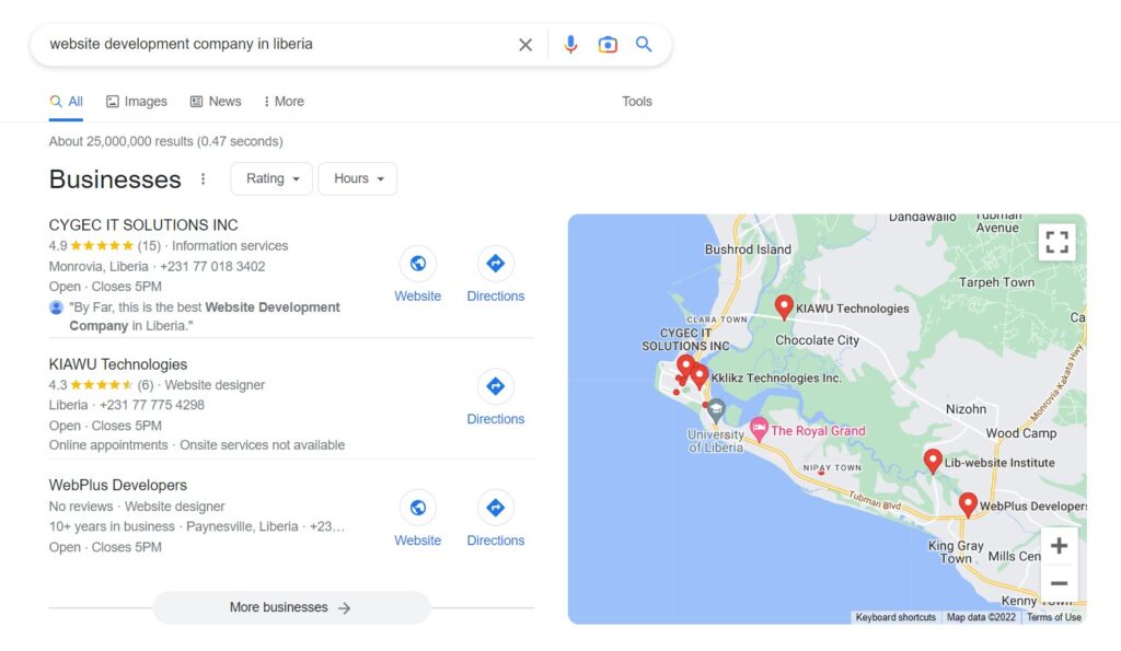 Every Small Business Needs a Website